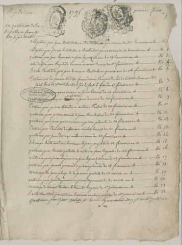 Répertoire chronologique : 20 brumaire an X-3 novembre 1809