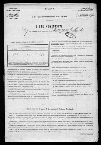 1906