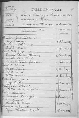 Tables décennales des mariages (1923-1932)