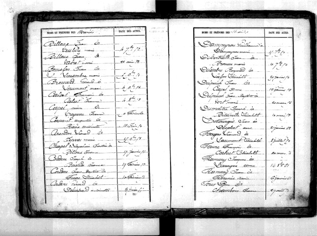 Tables décennales des mariages (1853-1862)