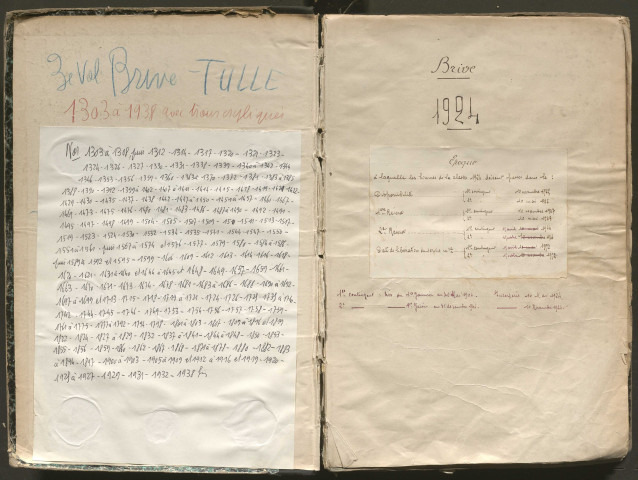 Classe 1924 : matricules 1301 à 1938.