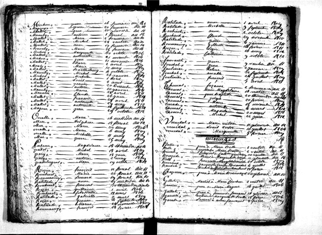 Tables décennales des mariages (1803-1812)