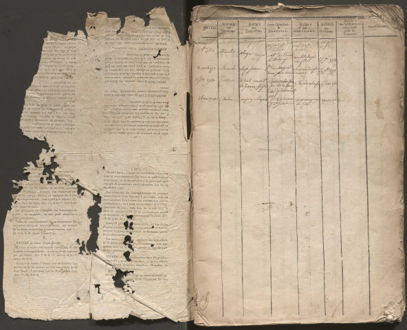 Table des testaments enregistrés..