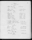 Tables décennales des décès (1933-1942)