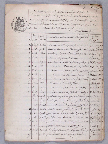1876-1895