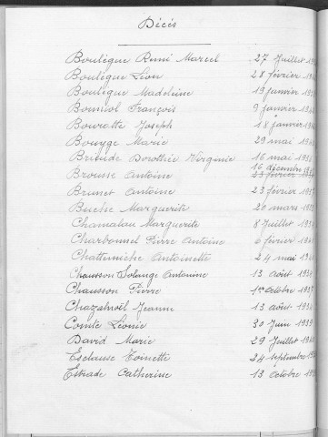 Tables décennales des décès (1933-1942)