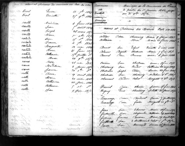 Tables décennales des mariages (1843-1852)