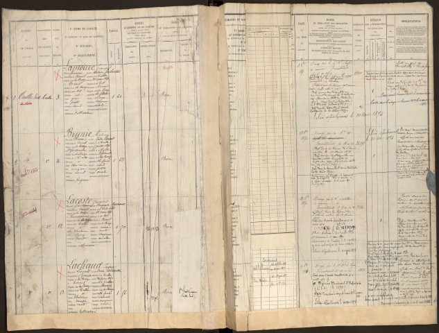 Classe 1870 : registre matricule du contingent.