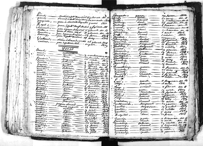 Tables décennales des décès (1803-1812)