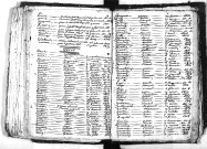 Tables décennales des décès (1803-1812)