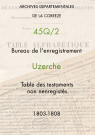 Table des testaments non enregistrés