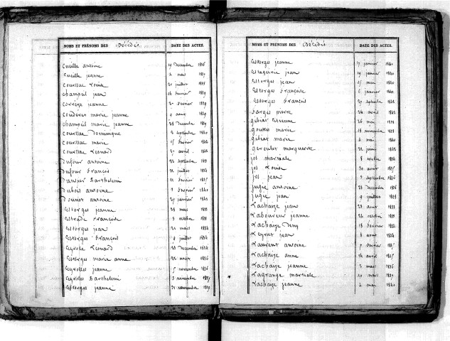 Tables décennales des décès (1833-1842)