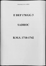 Baptêmes, mariages, sépultures (1718-1742)