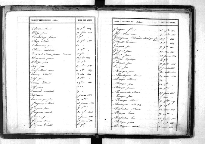 Tables décennales des naissances (1833-1842)