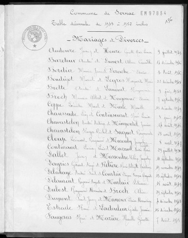 Tables décennales des mariages (1943-1952)