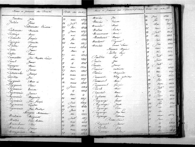 Tables décennales des décès (1853-1862)