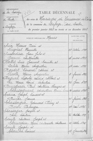 Tables décennales des mariages (1923-1932)