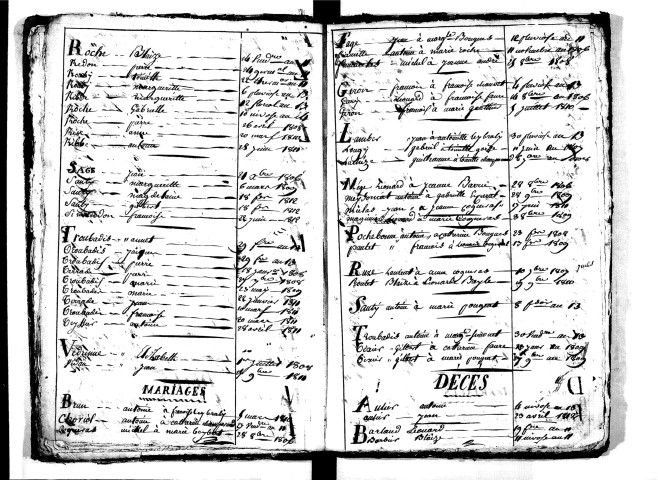 Tables décennales des mariages (1803-1812)