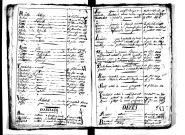 Tables décennales des mariages (1803-1812)