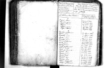 Tables décennales des décès (1813-1822)