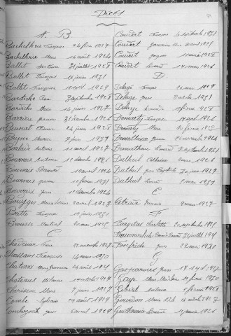 Tables décennales des mariages (1923-1932)