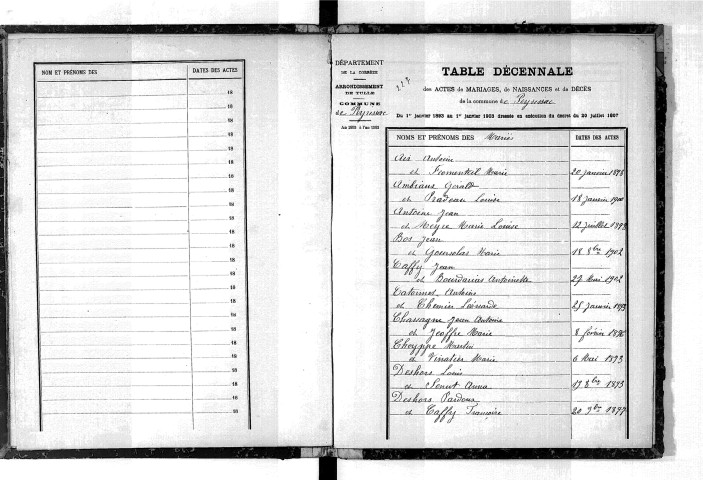 Tables décennales des mariages (1893-1902)