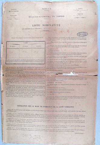 Population : mouvements de population (1893-1895), listes nominatives (1896-1936, 1962).