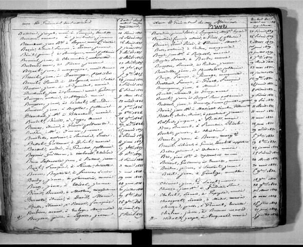 Tables décennales des mariages (1823-1832)