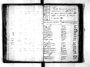 Tables décennales des décès (1813-1822)