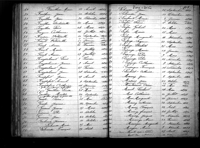 Tables décennales des décès (1863-1872)