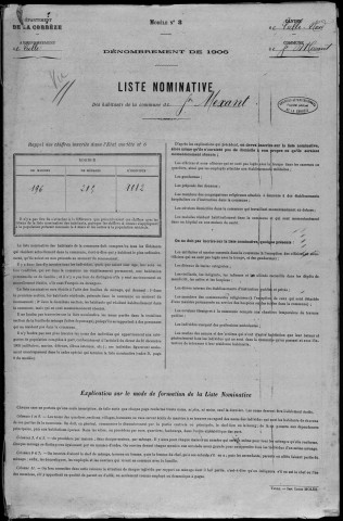 1906
