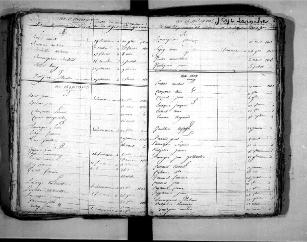 Tables décennales des décès (1803-1812)