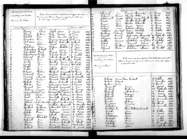Tables décennales des décès (1863-1872)
