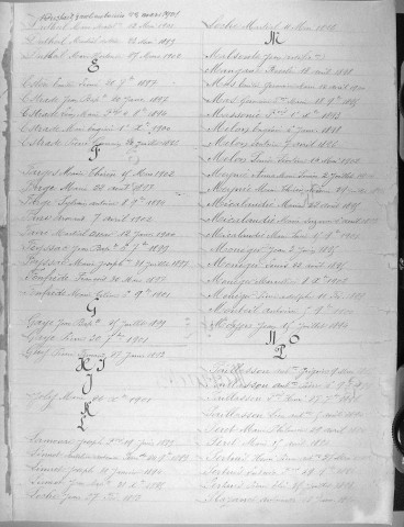 Tables décennales des naissances (1893-1902)
