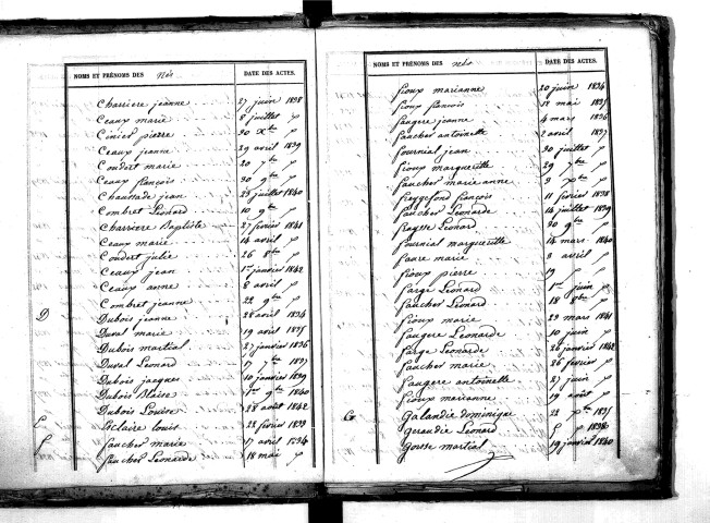 Tables décennales des mariages (1833-1842)