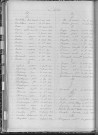 Tables décennales des décès (1903-1912)