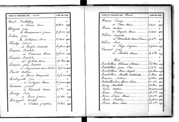 Tables décennales des mariages (1893-1902)