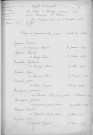 Tables décennales des mariages (1913-1922)