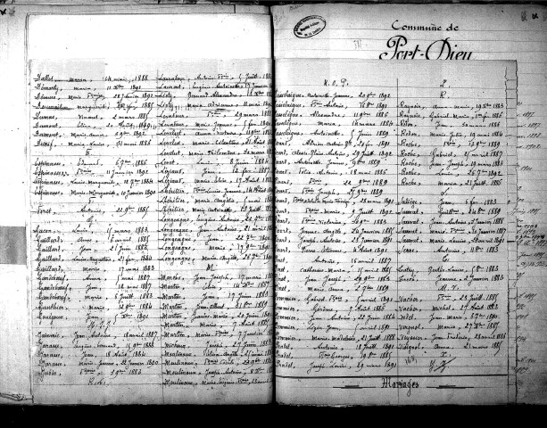 Tables décennales des naissances (1883-1892)