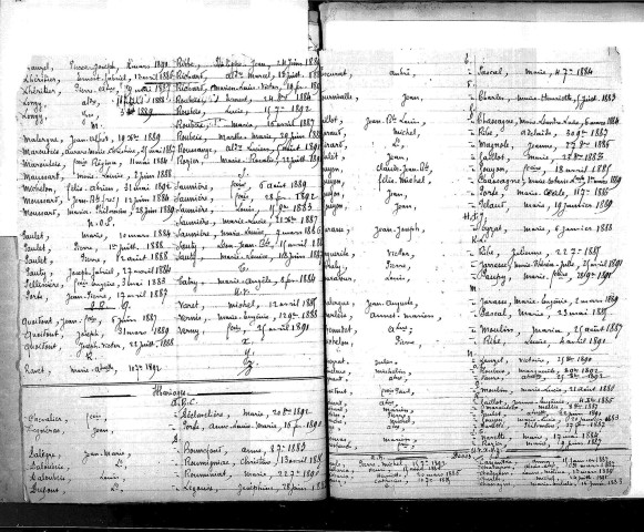 Tables décennales des mariages (1883-1892)
