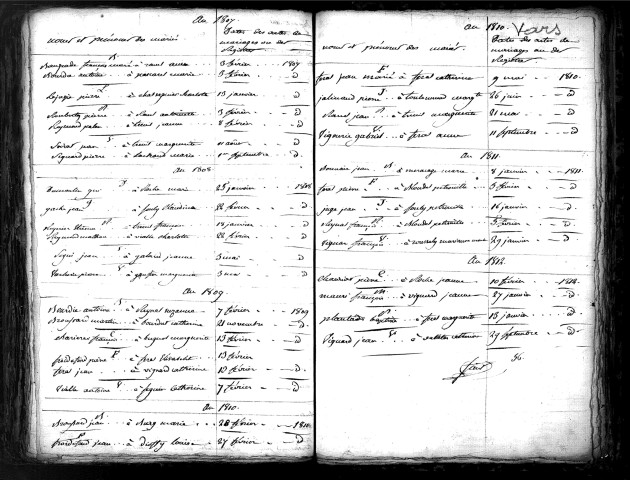 Tables décennales des mariages (1803-1812)
