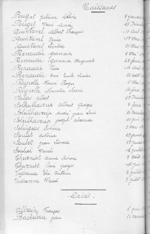 Tables décennales des décès (1923-1932)