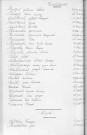 Tables décennales des décès (1923-1932)
