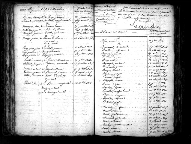 Tables décennales des décès (1813-1822)