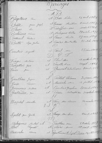 Tables décennales des mariages (1923-1932)