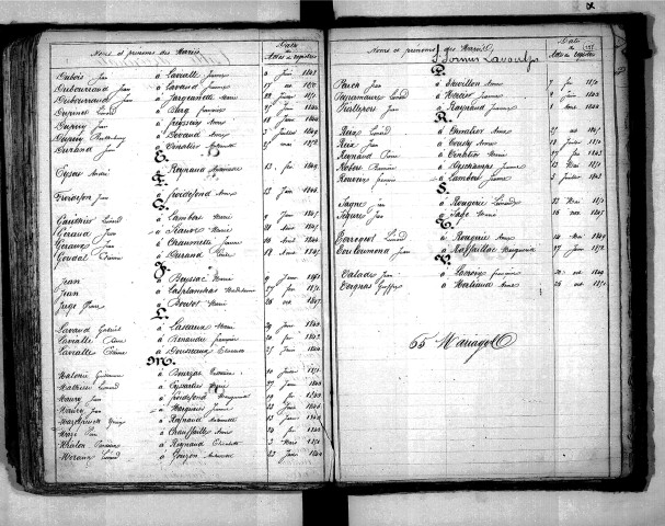Tables décennales des mariages (1843-1852)