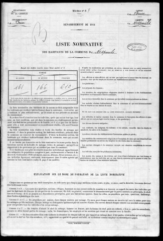 1911