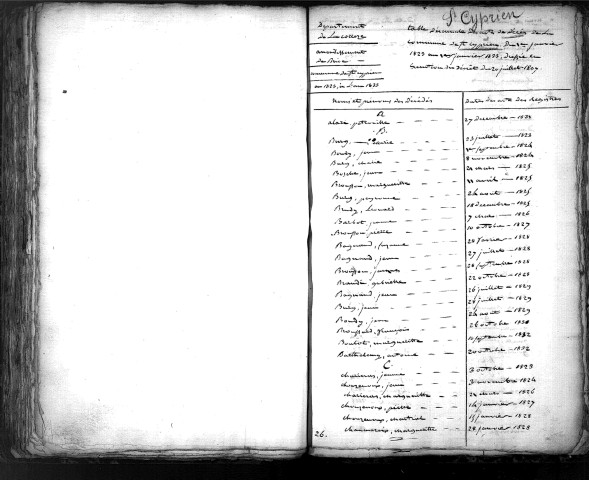 Tables décennales des mariages (1823-1832)