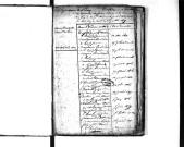 Tables décennales des mariages (1803-1812)