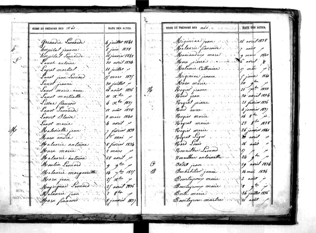 Tables décennales des mariages (1833-1842)
